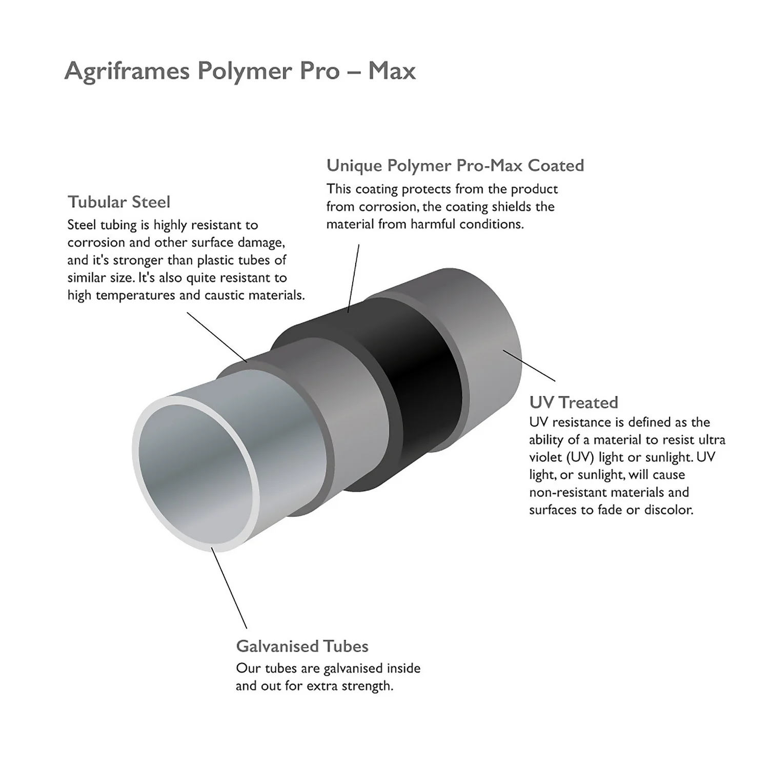 Agriframes Decorative Garden Obelisk 2m - Blue - Image 3